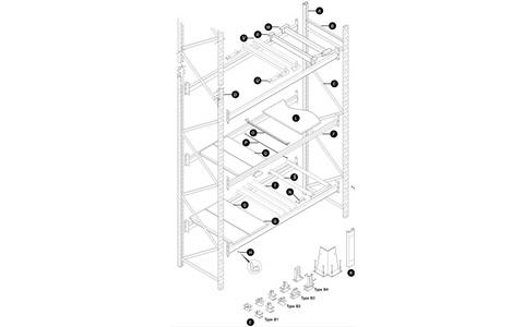 Identification and names of Link pallet racking parts
