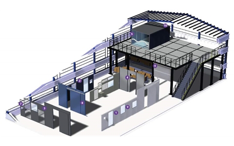 Industrial and Interior Partitioning