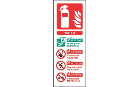 Water Extinguisher Identification  - Pack 10