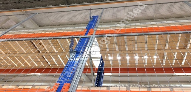 Anti Collapse Wire Mesh