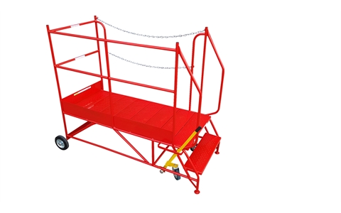 KAP Access Platform Steps