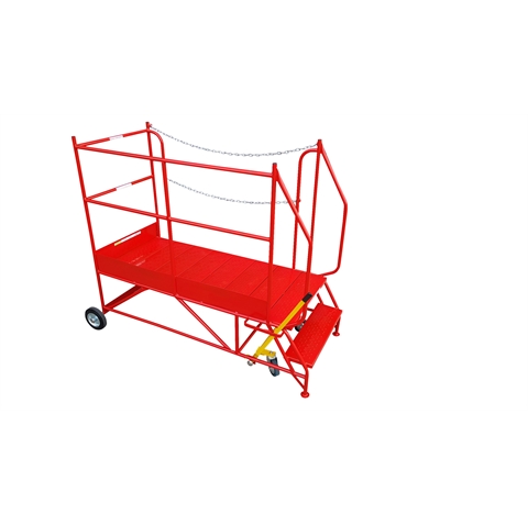 KAP Access Platform Steps