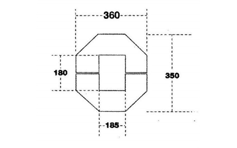 Building Stanchion Column Guards
